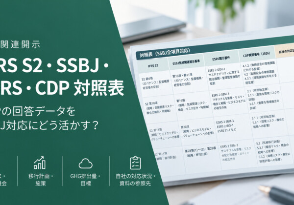 日本語のヘッダ画像。IFRS S2・SSBJ・ESRS・CDPなどの気候開示基準を示す緑色の左パネルと、机の上の表を斜めに映した資料ページの組み合わせ。